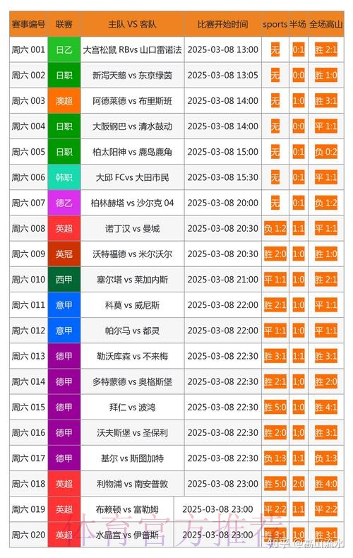 全面解析世界杯外围官方平台详情 全面解析世界杯外围官方平台详情